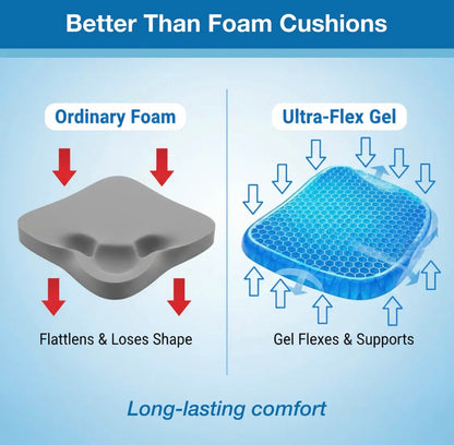 Premium Honeycomb Gel Seat Cushion – Orthopedic Pressure Relief Cushion for Office Chair, Car & Home