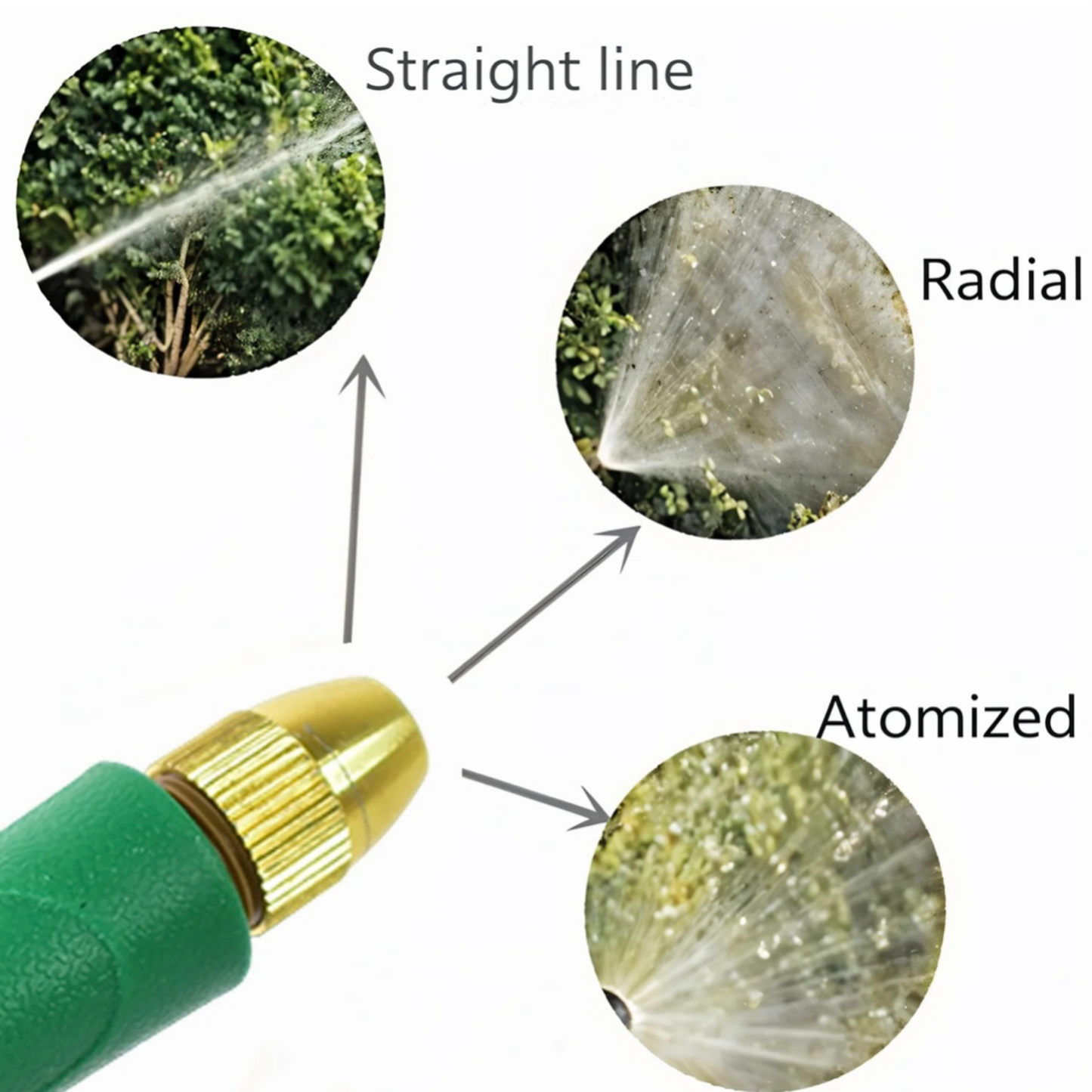 High Pressure Multi-Mode Water Spray Gun Nozzle